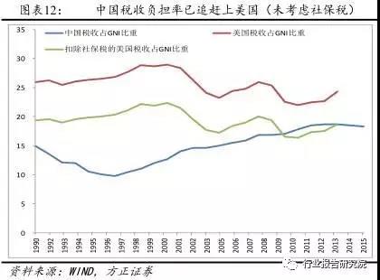 長春市金融控股集團(tuán)有限公司